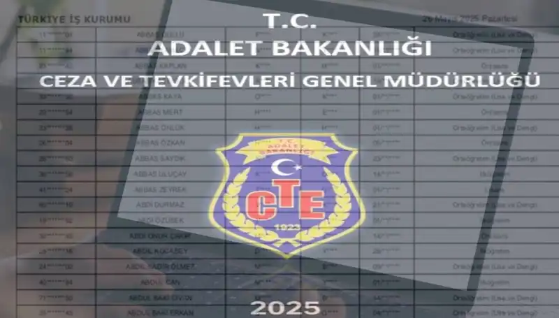 2025 Adalet Bakanlığı İKM Sonuçları Açıklandı mı? Sorgulama Ekranı Burada!