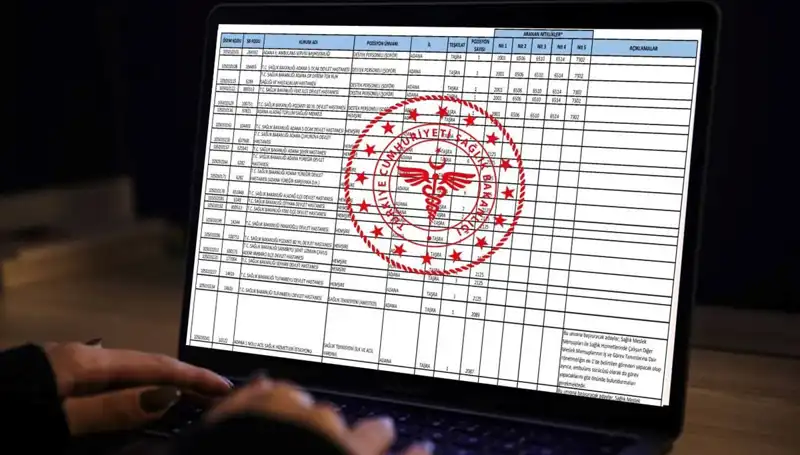 Sağlık Bakanlığı 2025'te 19 Bin Personel Alımı Gerçekleştiriyor!