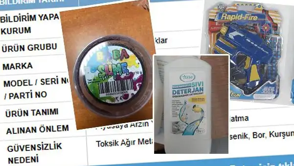 GÜBİS’in İfşası ile Tehlikeli Ürünler Toplatılmaya Başladı