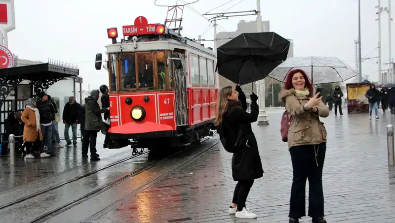 İstanbul'da Tarih Verildi: Sıcak Hava Dalgası Kapıda!